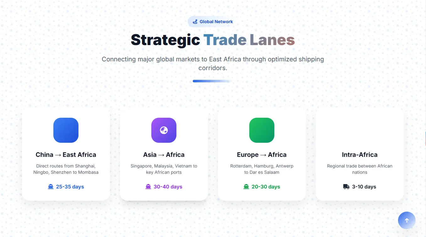 Heben Logistics contact form
