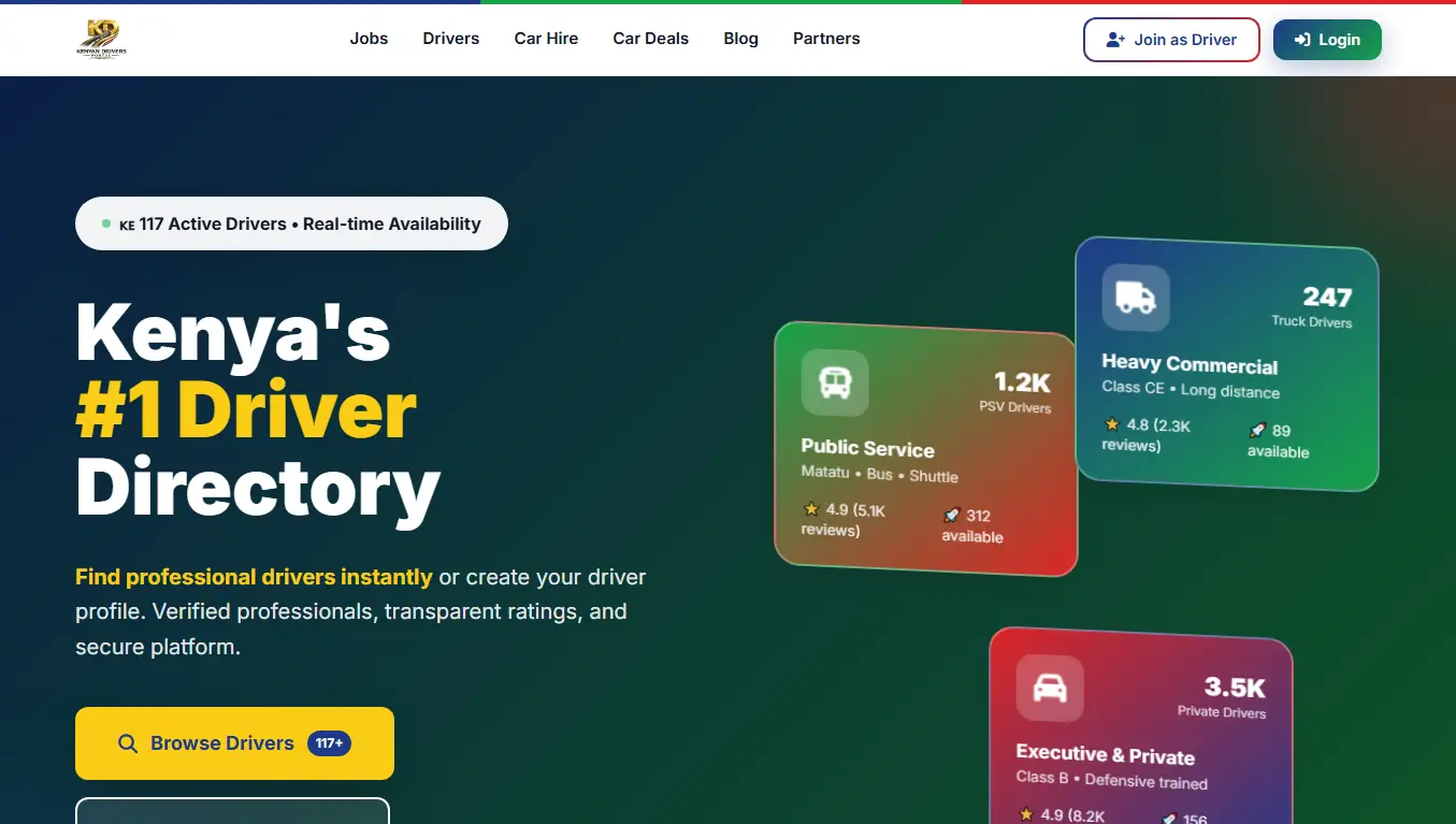 Kenyan Drivers Association - driver directory platform